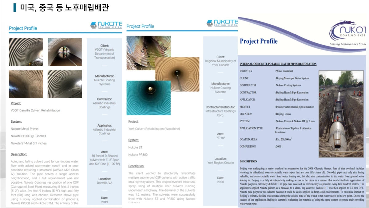미국 버지니아·캐나다 요크·중국 베이징의 노후 매립배관 갱생 프로젝트 프로파일 모음